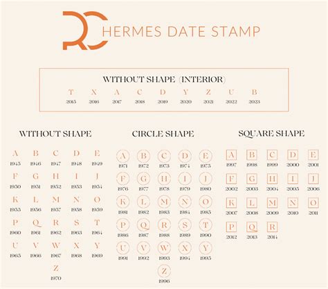 hermes stamp d|hermes blind stamp chart.